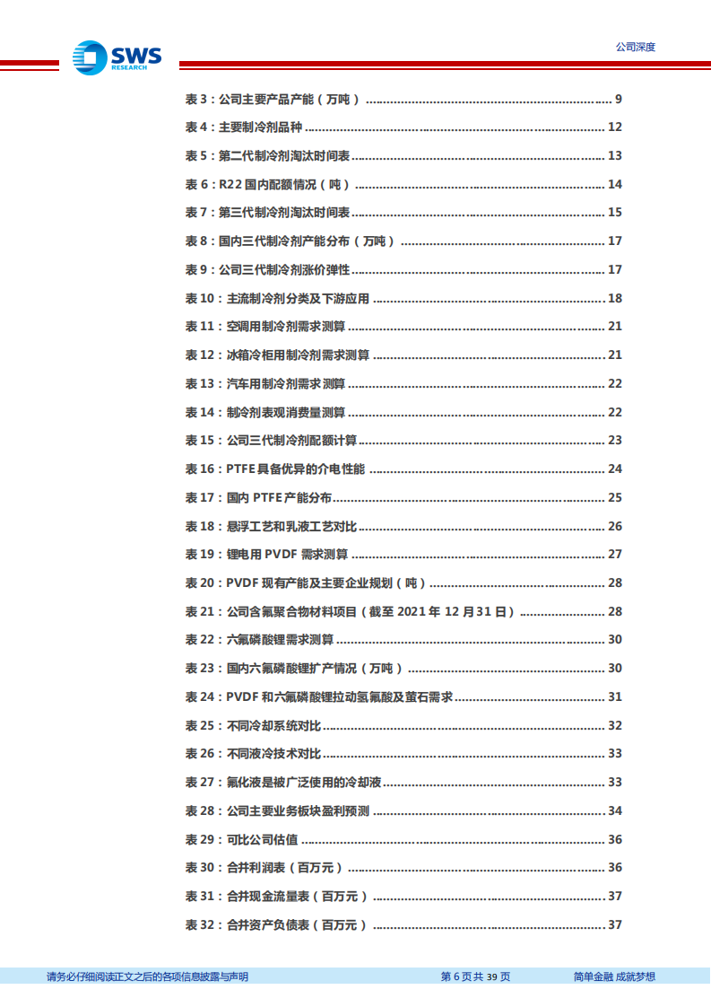 巨化股份-国内氟化工龙头，三代制冷剂配额落地后将迎来氟化工景气底部向上-220802.pdf 第6页