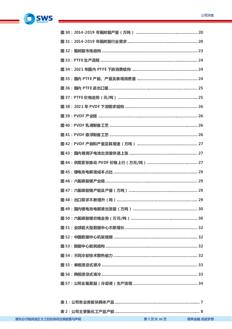 巨化股份-国内氟化工龙头，三代制冷剂配额落地后将迎来氟化工景气底部向上-220802.pdf 第5页