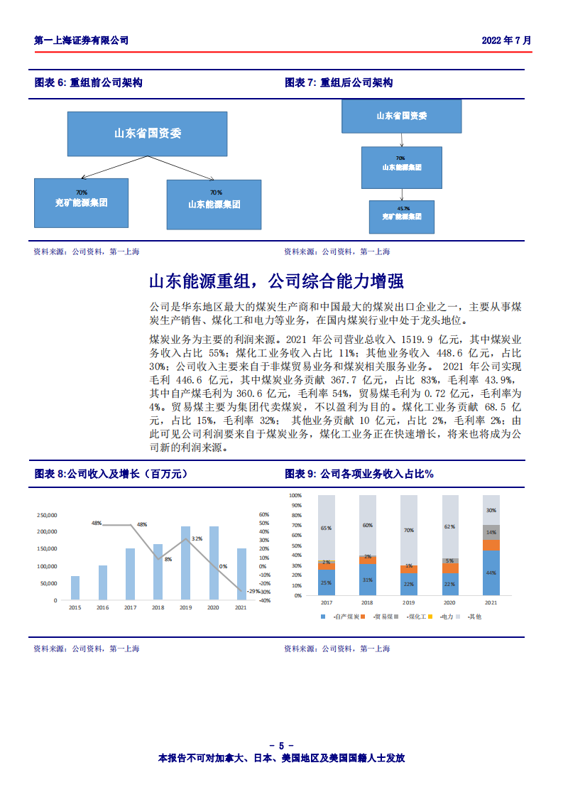 兖矿能源-煤炭及煤化工业务双轮驱动，助力业绩提升-220728.pdf 第5页