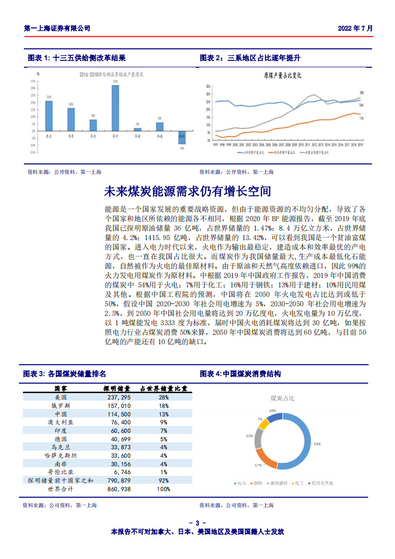 兖矿能源-煤炭及煤化工业务双轮驱动，助力业绩提升-220728.pdf 第3页