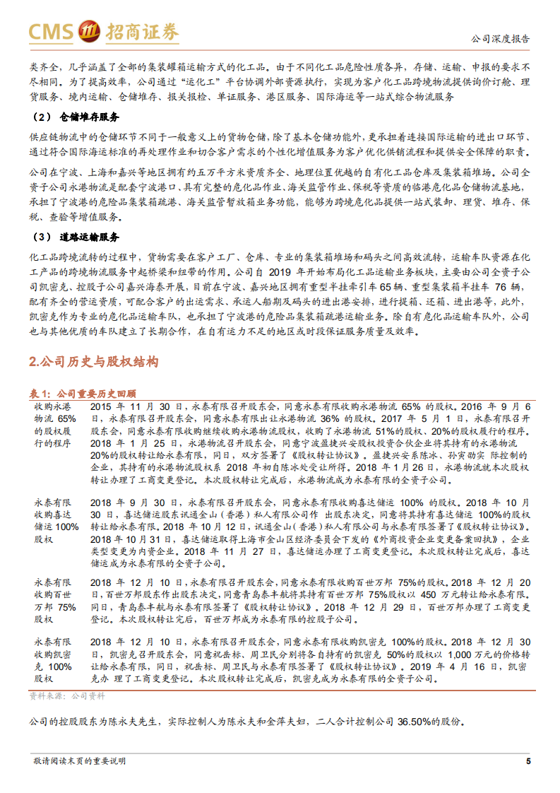 永泰运-中小化工企业跨境出口的一体化服务平台-220630.pdf 第5页