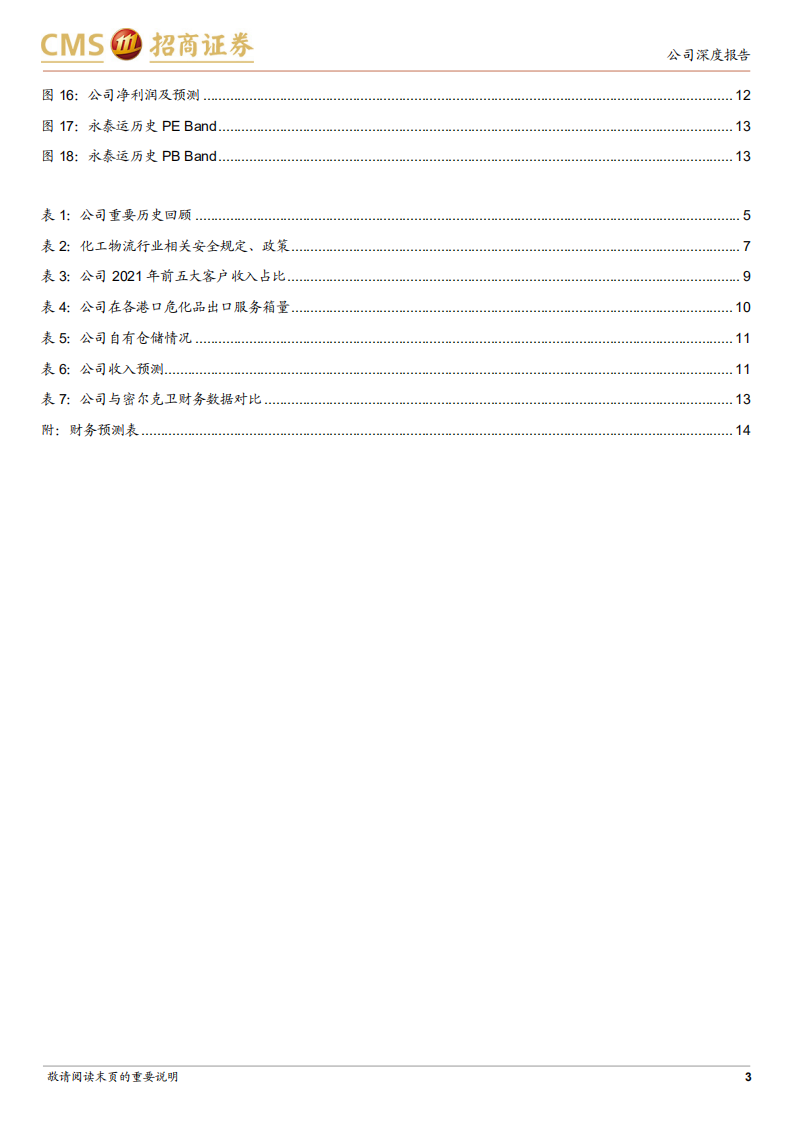 永泰运-中小化工企业跨境出口的一体化服务平台-220630.pdf 第3页