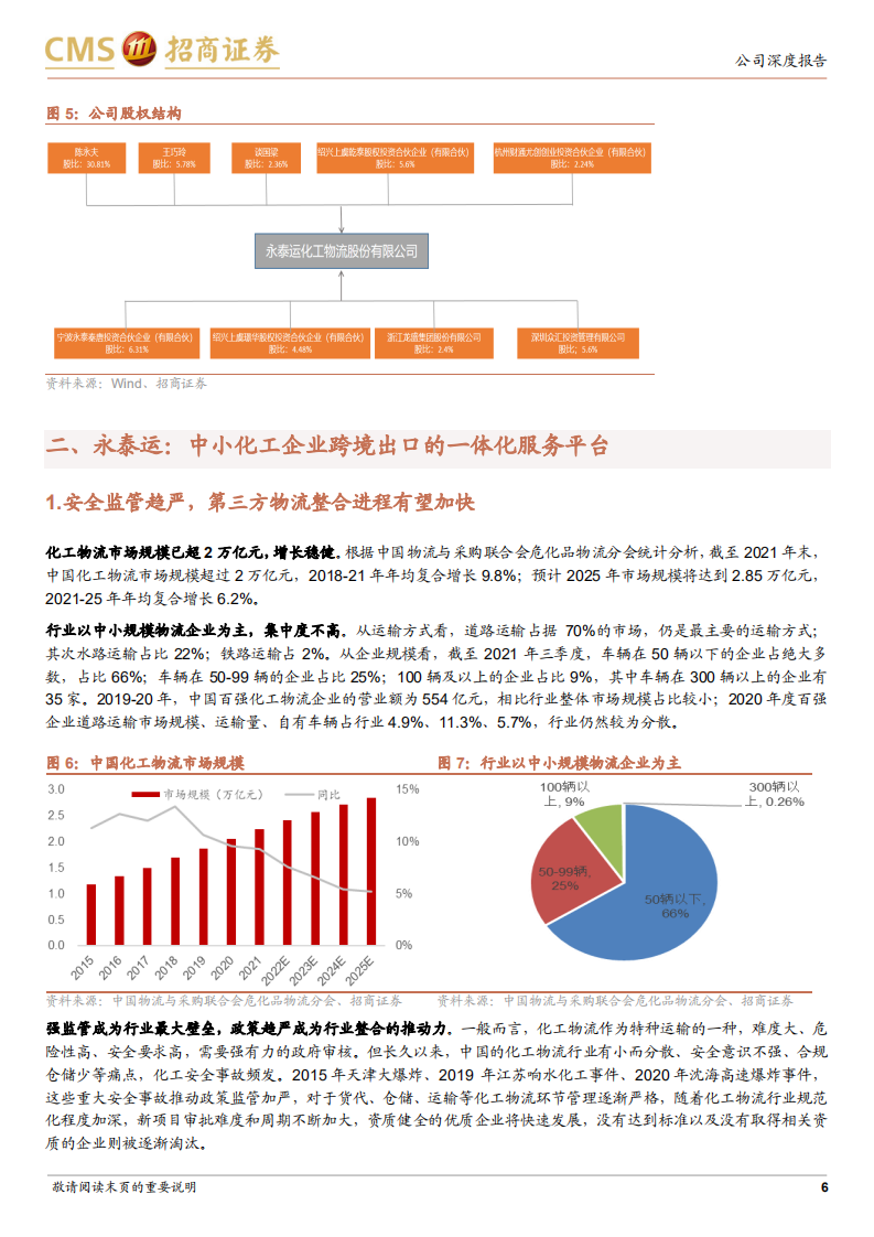 永泰运-中小化工企业跨境出口的一体化服务平台-220630.pdf 第6页