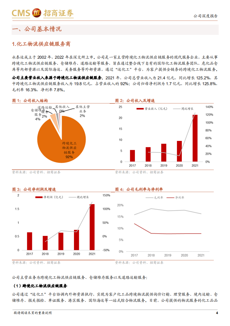 永泰运-中小化工企业跨境出口的一体化服务平台-220630.pdf 第4页