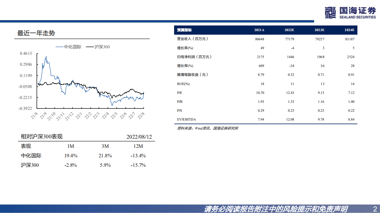 中化国际-深度报告：聚焦核心产业链，加速打造化工新材料领先企业-220815.pdf 第2页