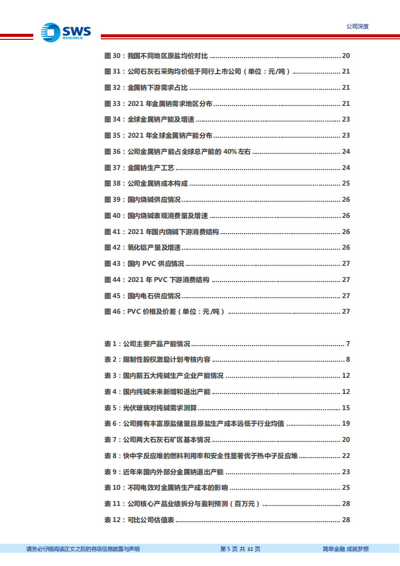 中盐化工-资源优势巩固盐化工龙头地位，兼并扩能受益纯碱高景气-220707.pdf 第5页