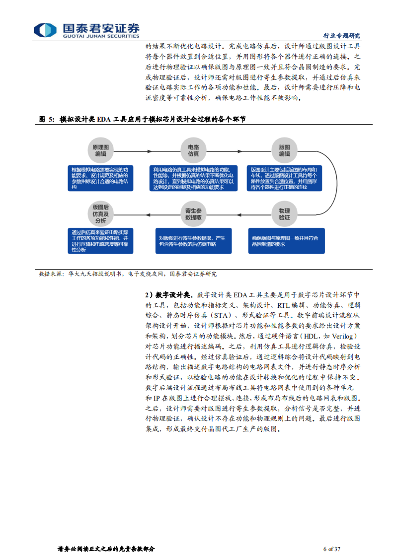 计算机行业：EDA，半导体行业的&ldquo;七寸&rdquo;-220710.pdf 第6页