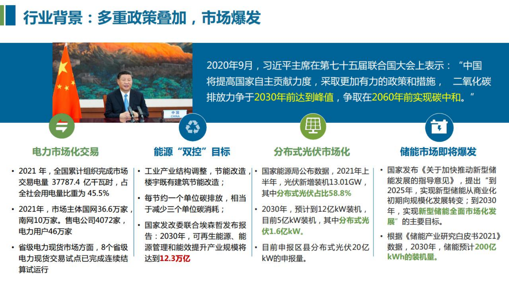 计算机行业：虚拟电厂概念、关键技术及市场发展现状-220713.pdf 第3页