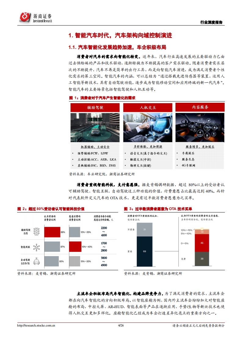 计算机行业深度报告：智能驾驶系列报告之一，智能时代，域控先行-220728.pdf 第4页