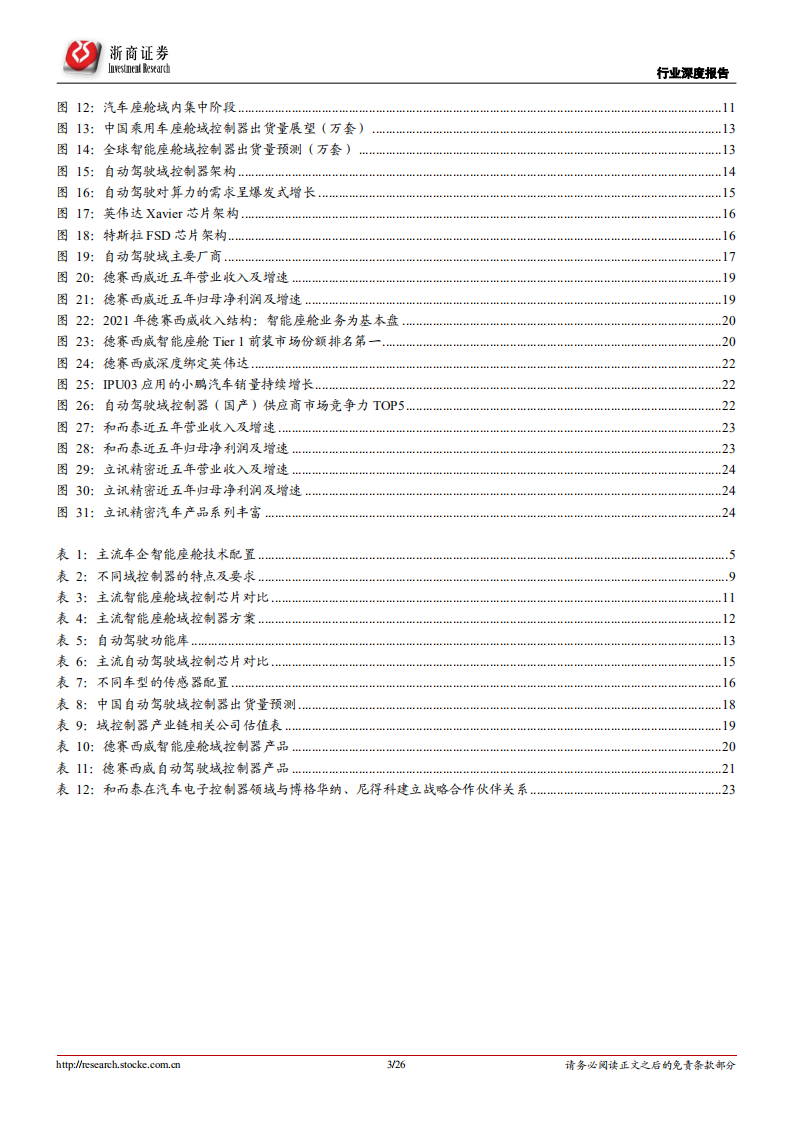 计算机行业深度报告：智能驾驶系列报告之一，智能时代，域控先行-220728.pdf 第3页