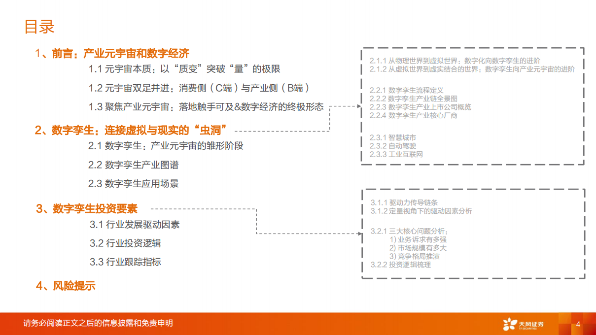 计算机行业专题研究：数字孪生，ToB元宇宙开局之道-220725.pdf 第4页