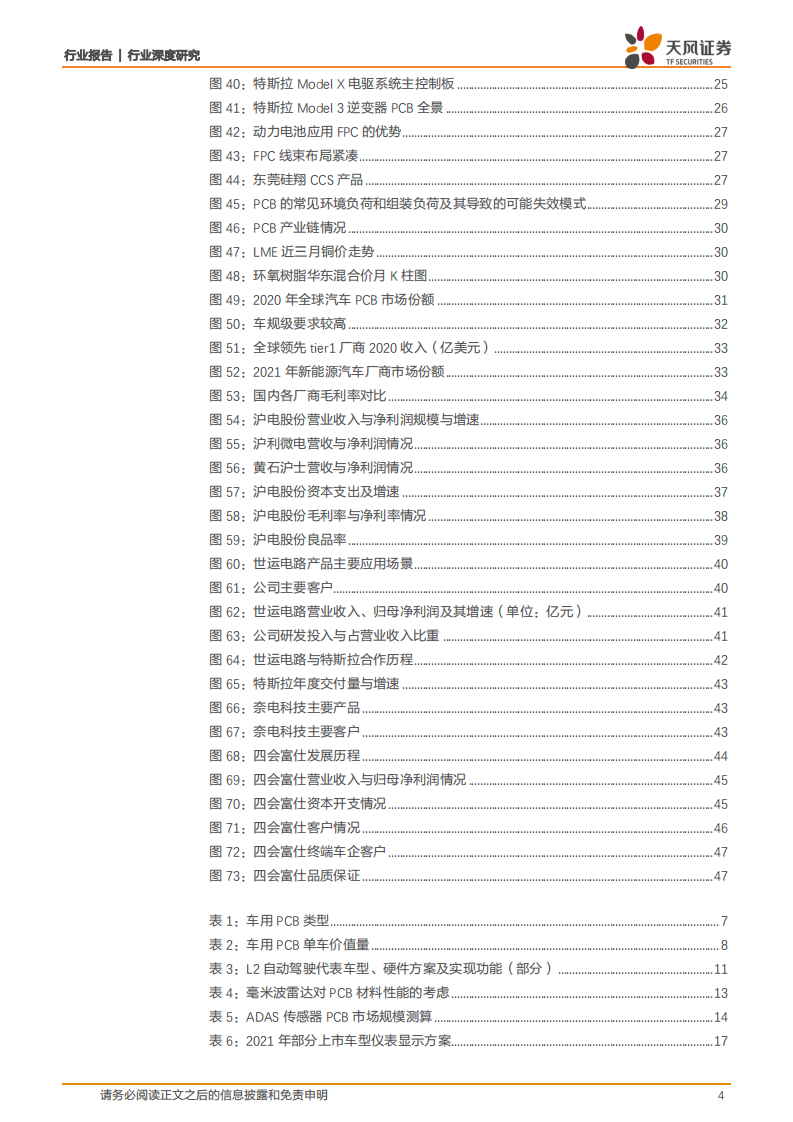通信行业：电动化+智能网联化催生汽车PCB投资新机遇！-220718.pdf 第4页