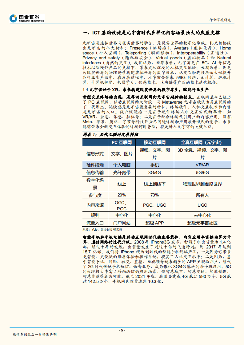 通信行业：元宇宙时代ICT基础设施投资展望-220629.pdf 第5页