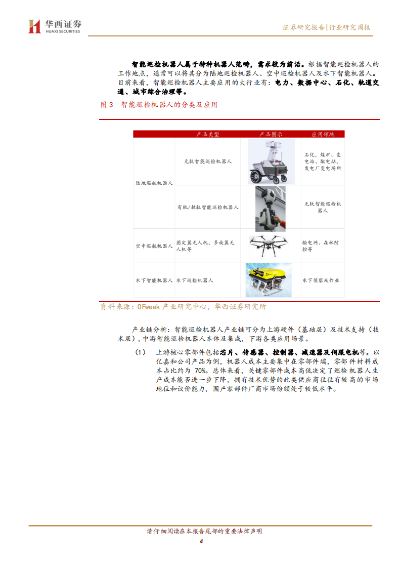 通信行业：智能巡检机器人，上游国产替代机遇，产业平台化、多模融合趋势-220717.pdf 第4页