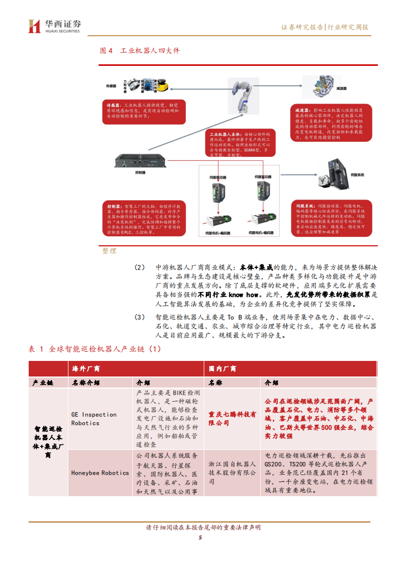 通信行业：智能巡检机器人，上游国产替代机遇，产业平台化、多模融合趋势-220717.pdf 第5页