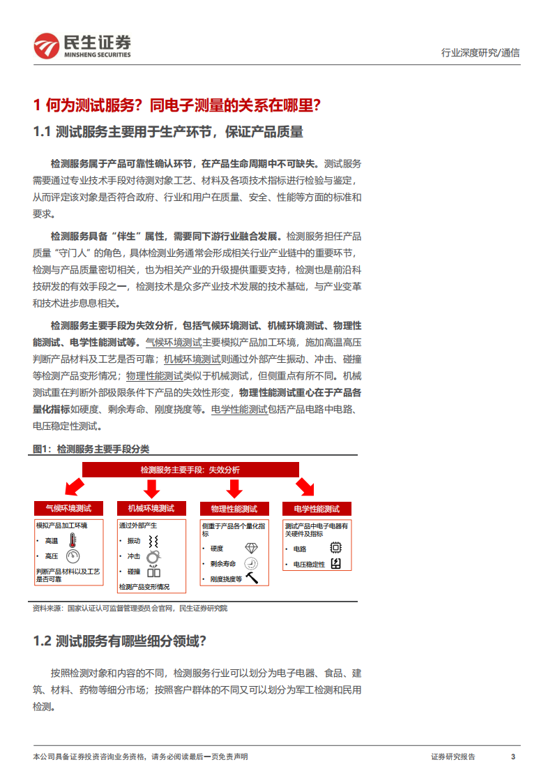 通信行业深度报告：检验检测行业具备哪些成长空间？-220810.pdf 第3页