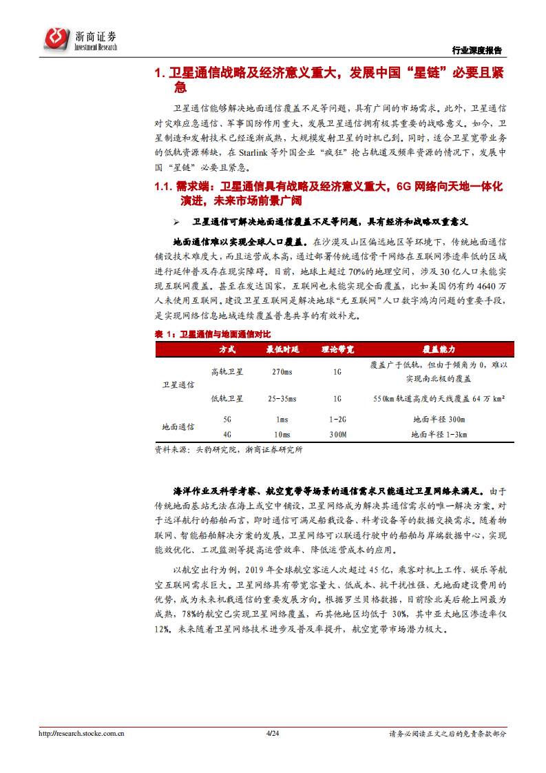 通信行业深度报告：卫星通信意义重大，中国&ldquo;星链&rdquo;将冉冉升起-220722.pdf 第4页