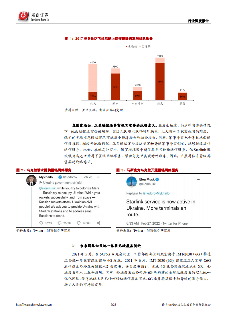 通信行业深度报告：卫星通信意义重大，中国&ldquo;星链&rdquo;将冉冉升起-220722.pdf 第5页