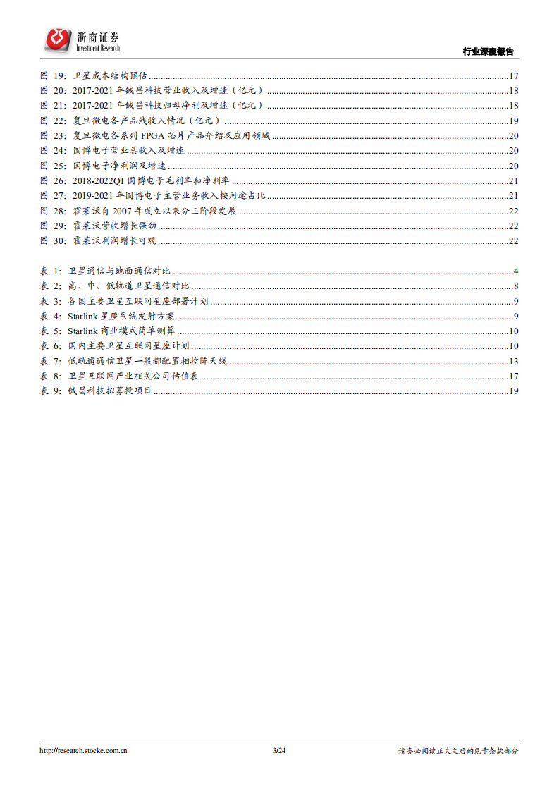通信行业深度报告：卫星通信意义重大，中国&ldquo;星链&rdquo;将冉冉升起-220722.pdf 第3页