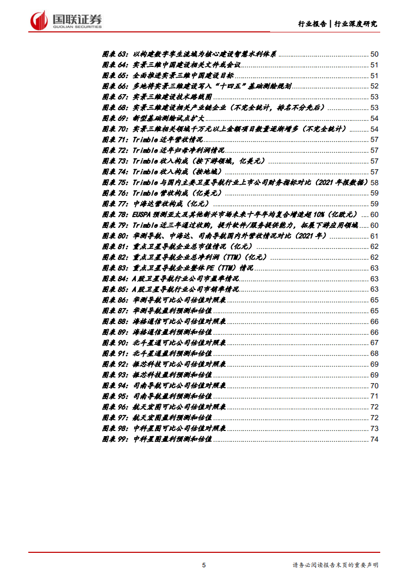 通信行业深度研究：卫星导航进入应用关键期，关注高景气领域-220705.pdf 第5页