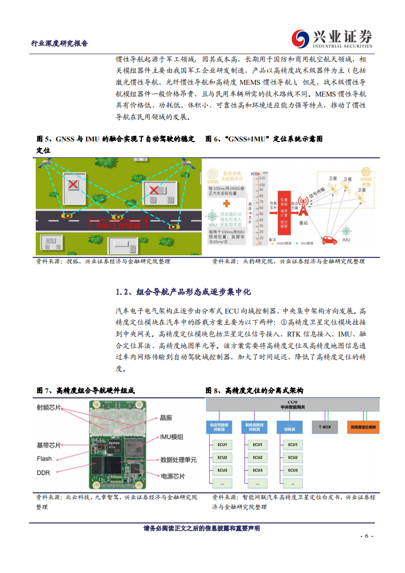 通信行业深度研究报告：组合导航迎自动驾驶大时代-220807.pdf 第6页