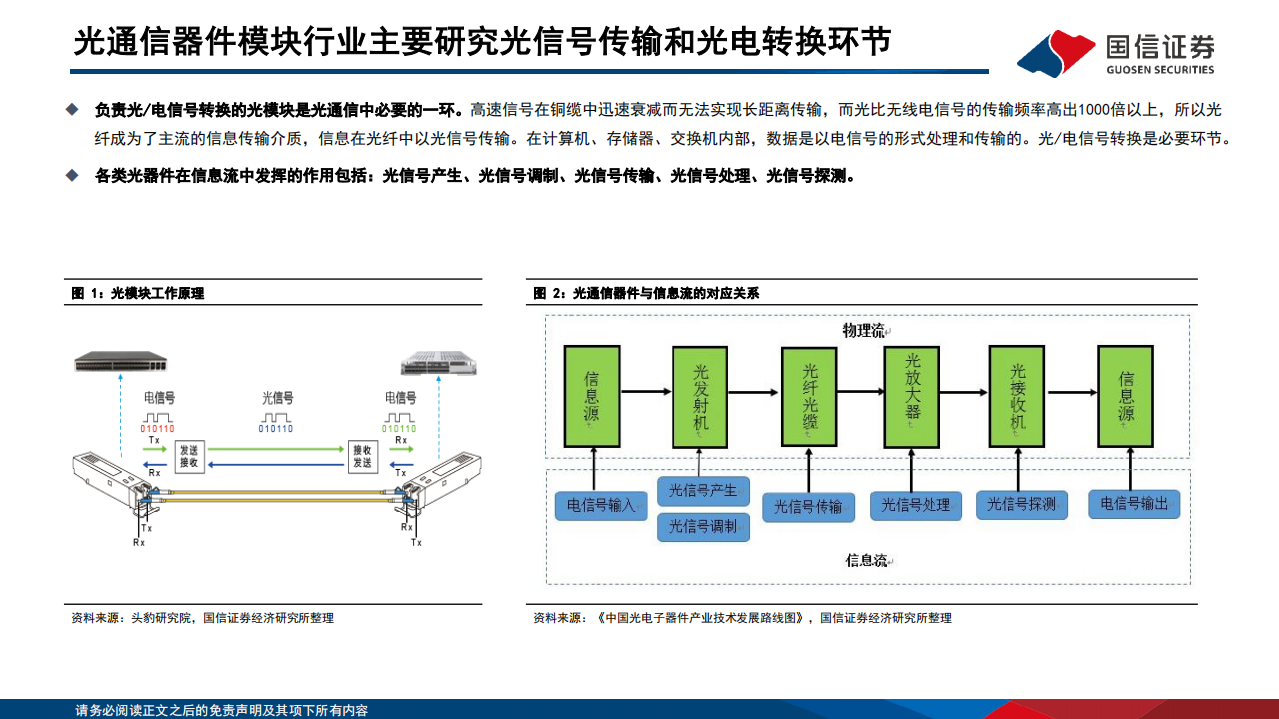 通信行业研究框架：光器件光模块篇-220724.pdf 第5页