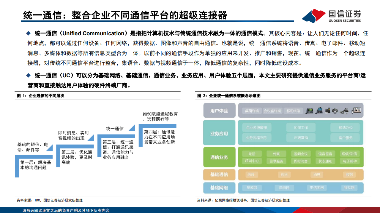 通信行业研究框架：企业统一通信篇-220726.pdf 第4页