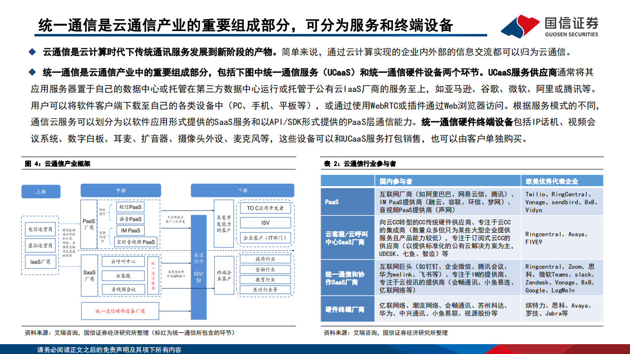 通信行业研究框架：企业统一通信篇-220726.pdf 第6页