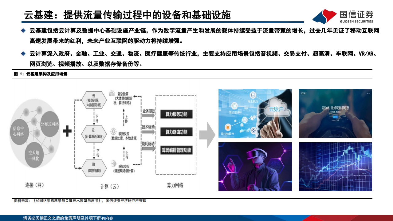 通信行业研究框架：云基建篇-220813.pdf 第5页