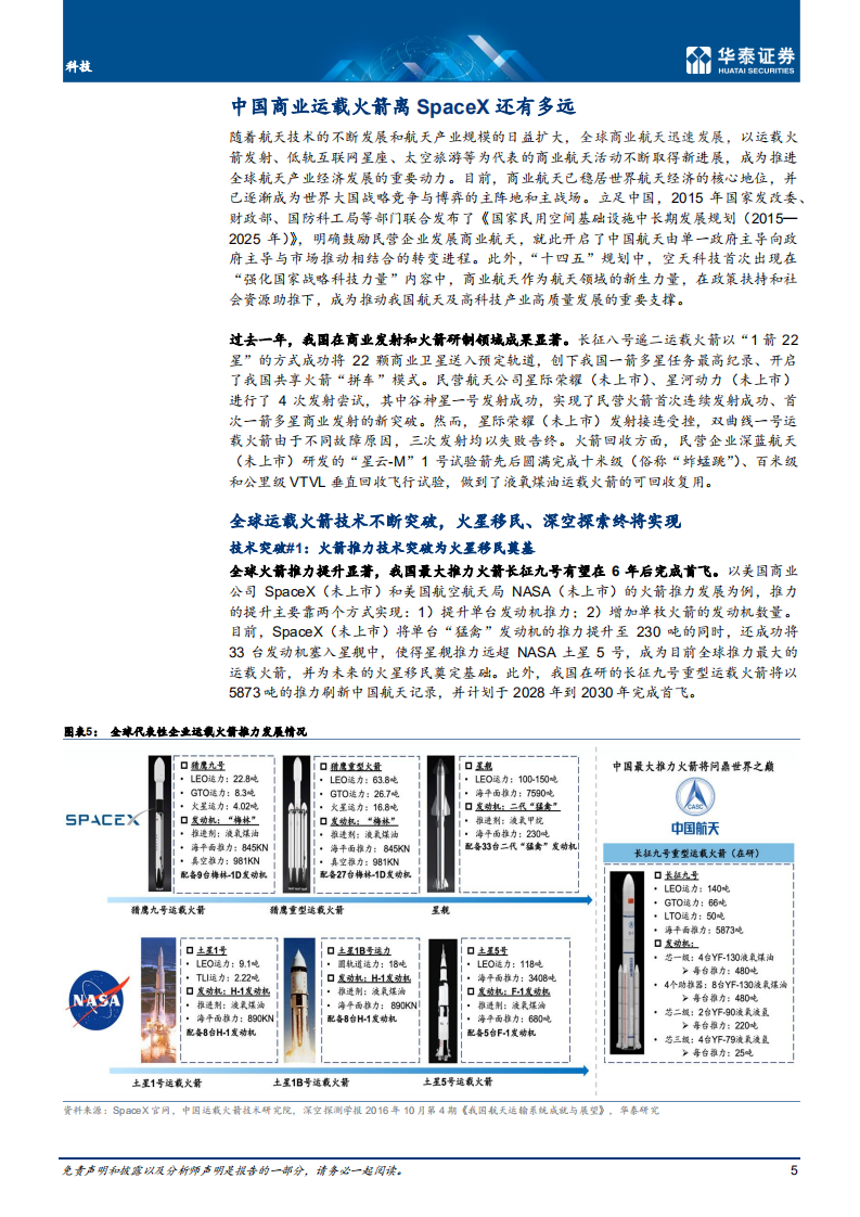 科技行业专题研究：商业航天新兴应用涌现，行业利好政策频出-220727.pdf 第5页