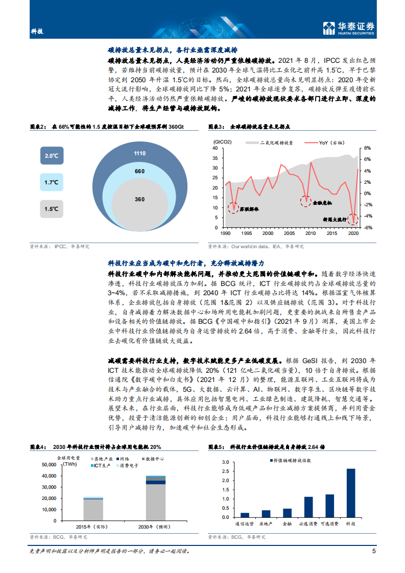 科技行业专题研究：科技碳中和，从主要责任方到推动者-220803.pdf 第5页
