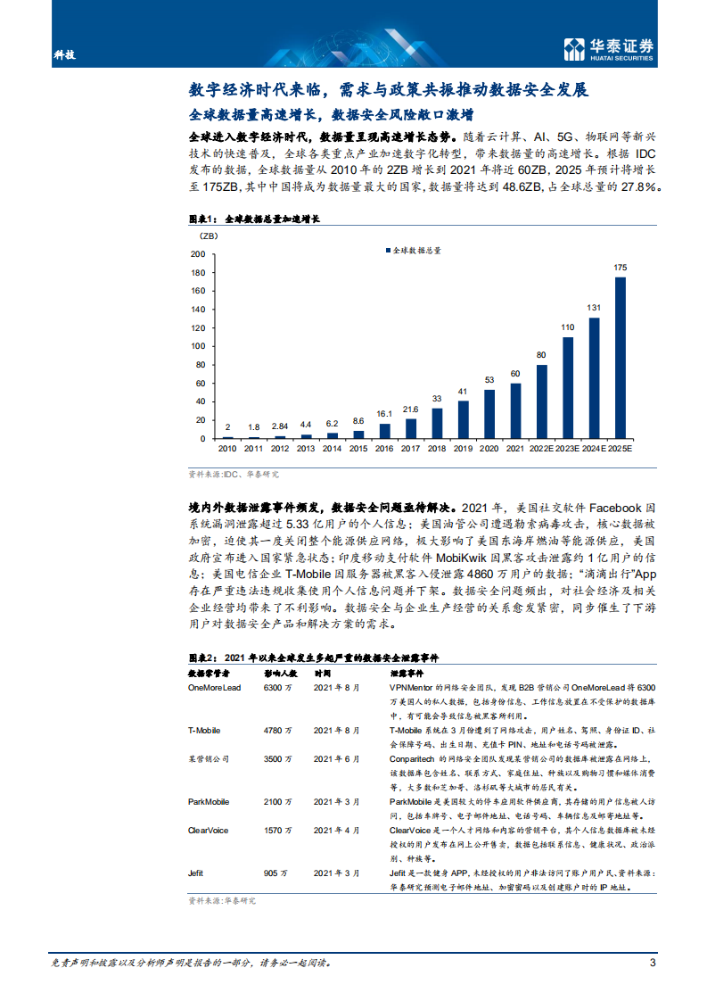 科技行业专题研究：数据安全，与数字经济共腾飞-220809.pdf 第3页