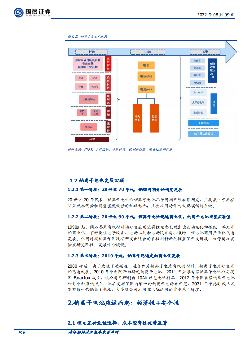 煤炭开采行业专题研究：钠离子电池，后起之秀，时机已至-220809.pdf 第6页