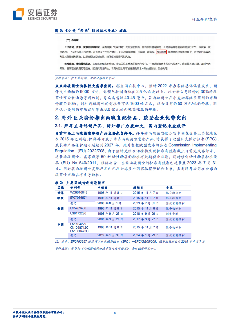 农药行业：丙硫菌唑，登记证带来显著先发优势，国内龙头有望受益于海外推广-220805.pdf 第6页