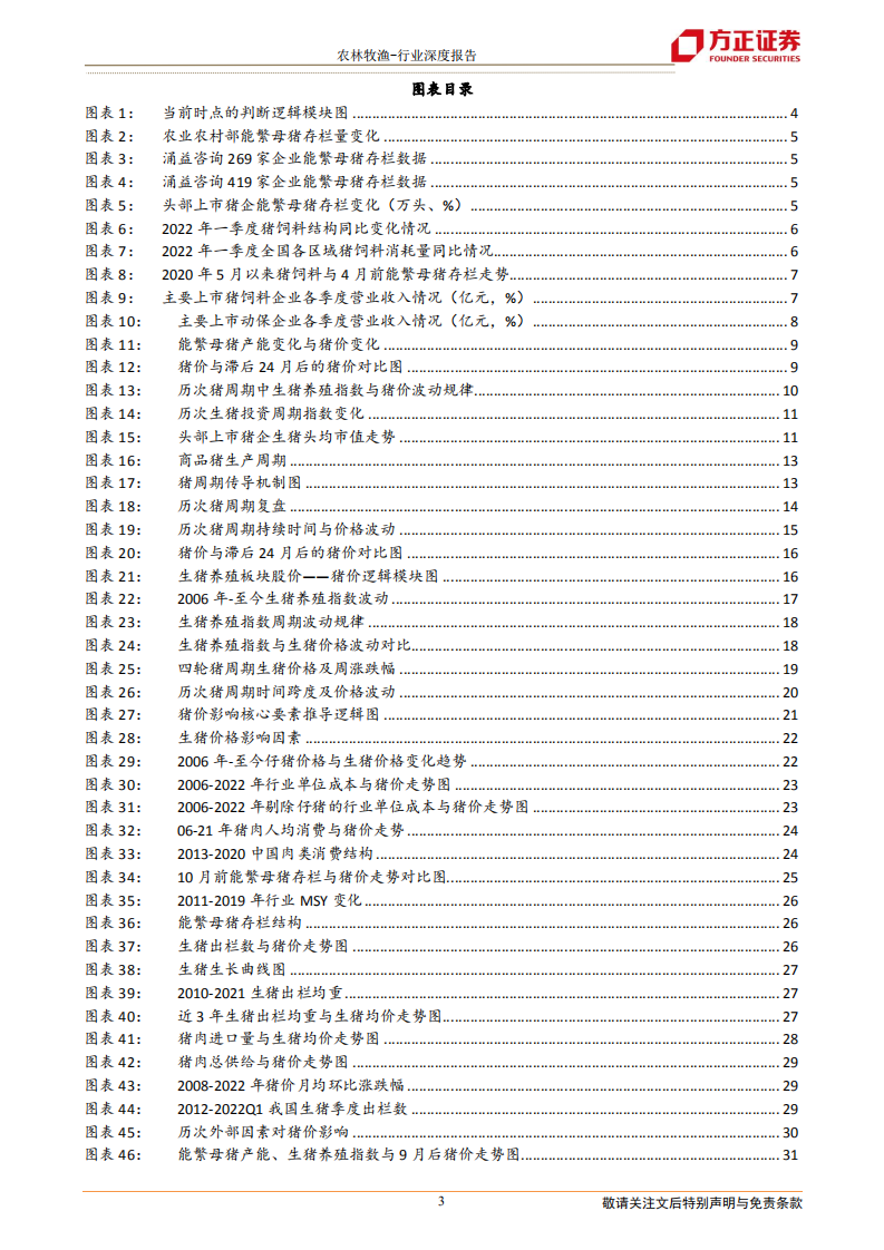 农林牧渔行业深度报告：从周期看本质，当前时点加配生猪板块-220714.pdf 第3页