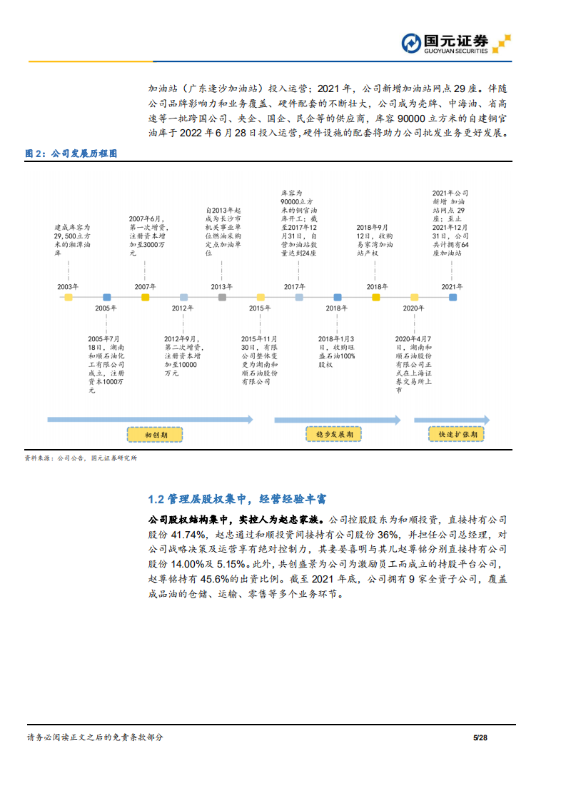 和顺石油-公司首次覆盖报告：周期底部拐点将至，高速扩张成长可期-220701.pdf 第5页