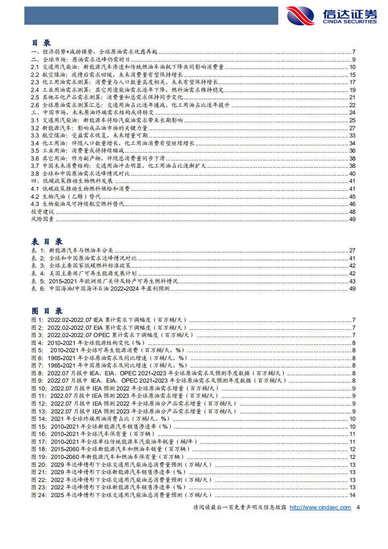 石化行业：2022~2060全球及中国原油需求展望-220807.pdf 第4页
