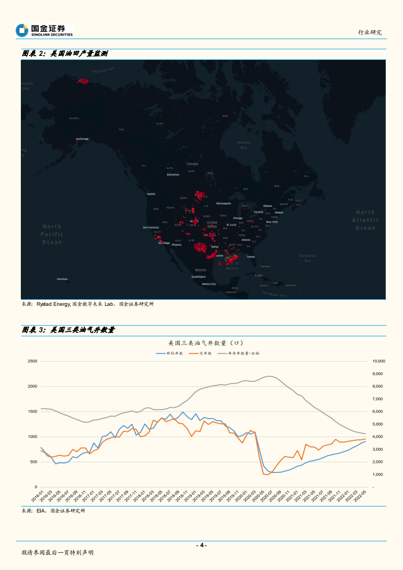 石油化工行业：美国原油增产空间多大？-220630.pdf 第4页
