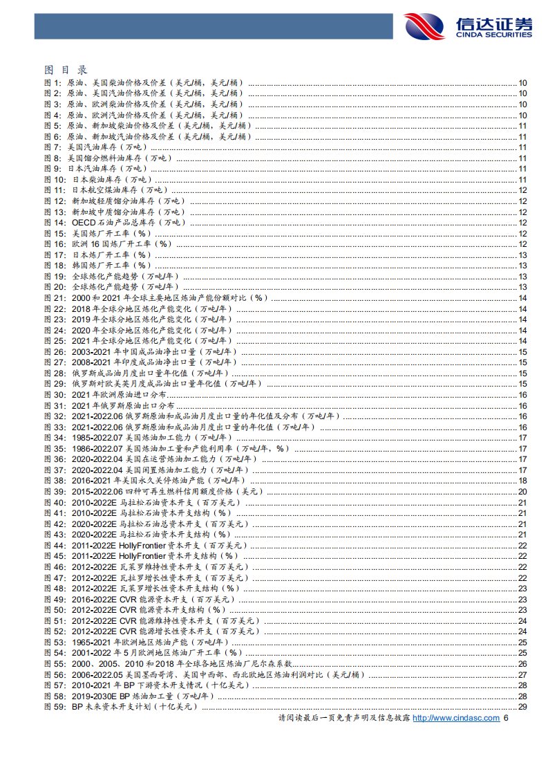 石油化工行业：全球炼厂供需形势与展望（缺炼厂吗？）-220721.pdf 第6页