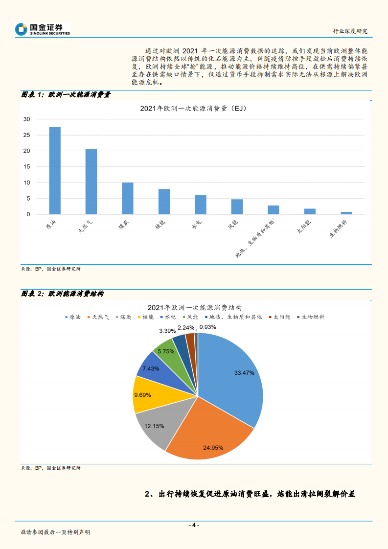 石油化工行业深度研究：15万数据拆解欧洲困局！-220722.pdf 第4页
