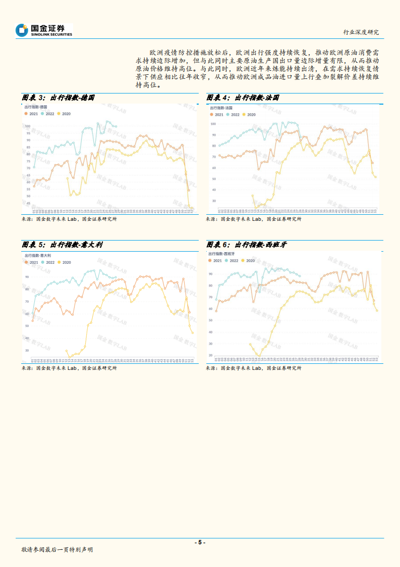 石油化工行业深度研究：15万数据拆解欧洲困局！-220722.pdf 第5页