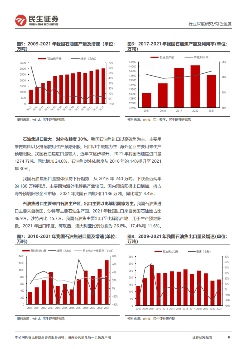 石油焦行业报告：资源为王，低硫焦或成为锂电负极瓶颈-220728.pdf 第6页