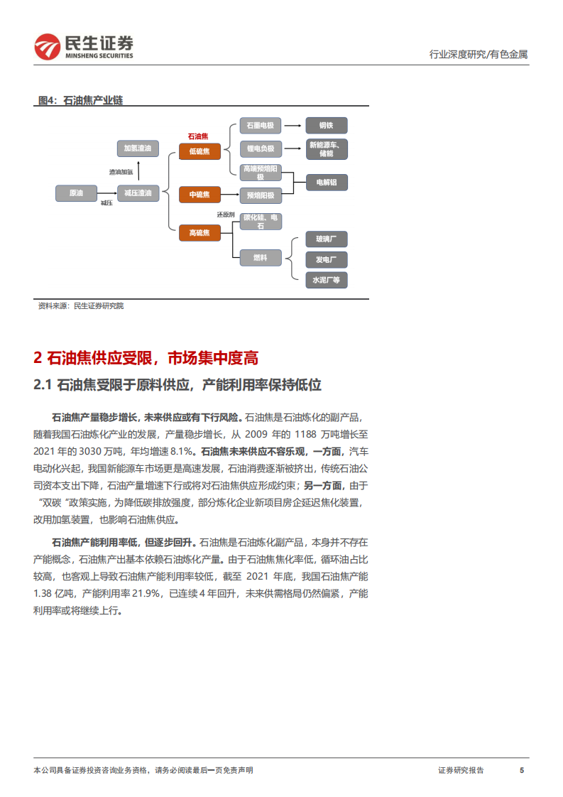 石油焦行业报告：资源为王，低硫焦或成为锂电负极瓶颈-220728.pdf 第5页