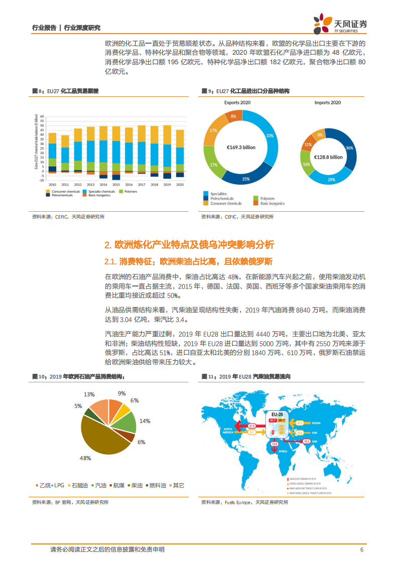石油石化行业：能源转型下，欧洲炼化乙烯行业的现状与趋势-220701.pdf 第6页