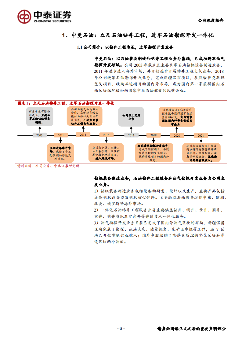 中曼石油-油服行业景气度提高，油田开采打开成长新空间-220712.pdf 第6页