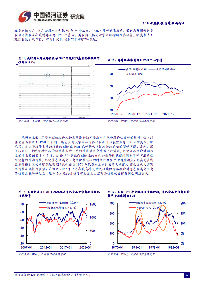 有色金属行业：新能源景气不改，能源金属强势成长行情仍将延续-220630.pdf 第6页
