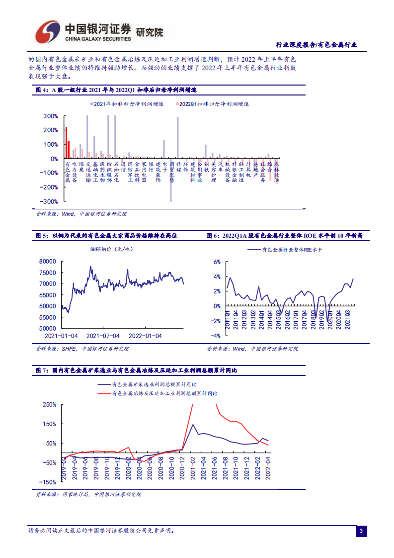 有色金属行业：新能源景气不改，能源金属强势成长行情仍将延续-220630.pdf 第4页