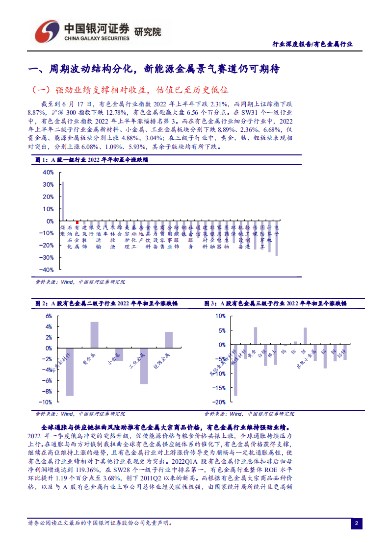 有色金属行业：新能源景气不改，能源金属强势成长行情仍将延续-220630.pdf 第3页
