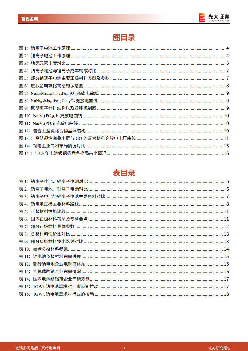 有色金属行业钠离子电池研究报告：钠电池发展对产业链和上市公司的影响估算-220815.pdf 第3页