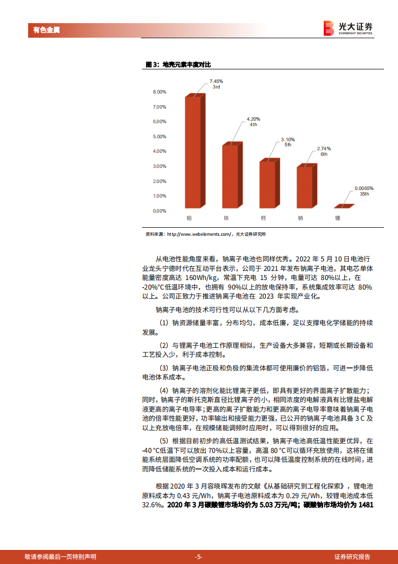 有色金属行业钠离子电池研究报告：钠电池发展对产业链和上市公司的影响估算-220815.pdf 第5页